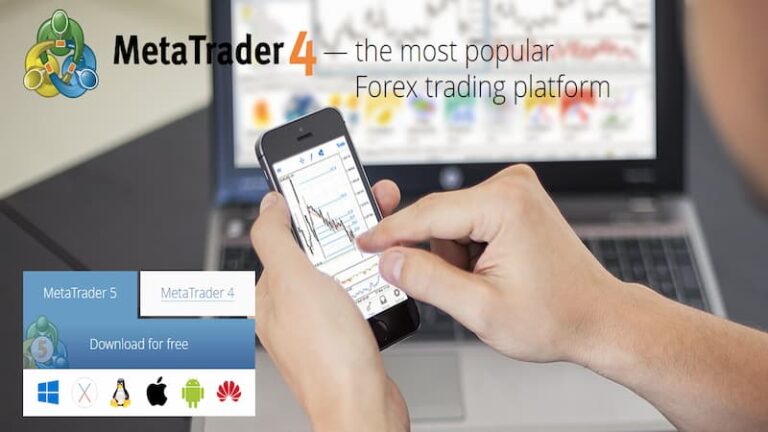 review meta trader 4